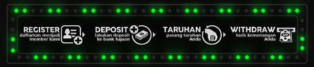 AXESLOT77 Jackpot